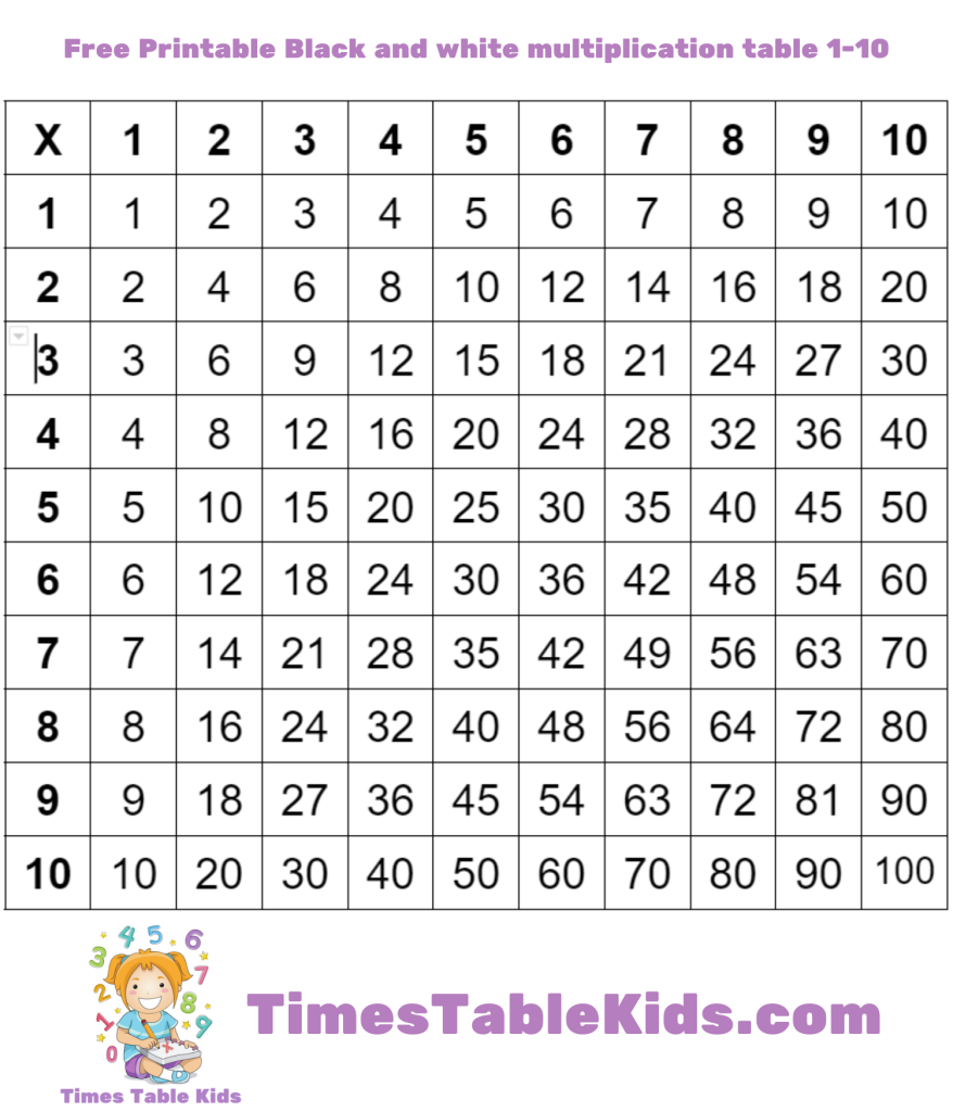 Time Table Charts Printable