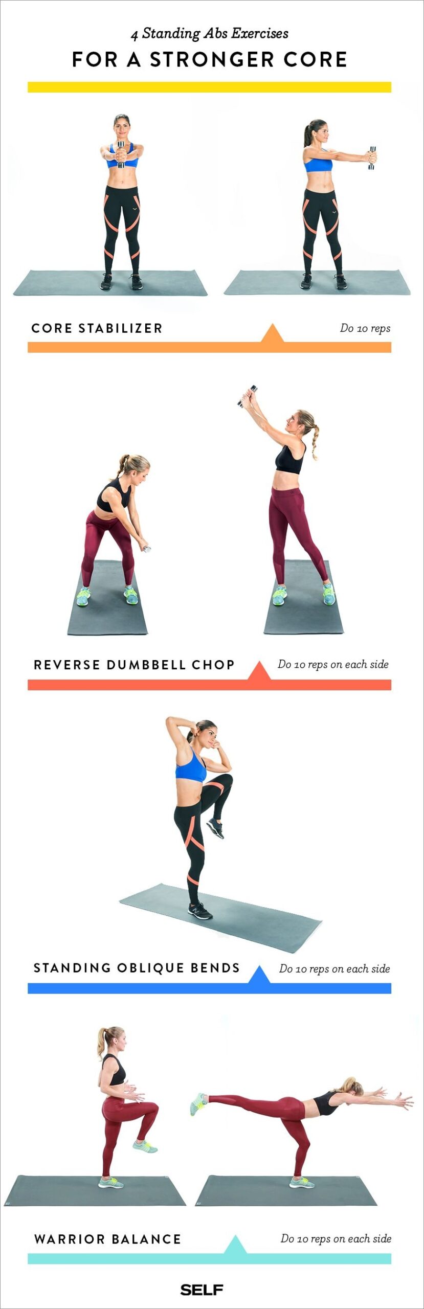 Printable Ab Exercise Chart