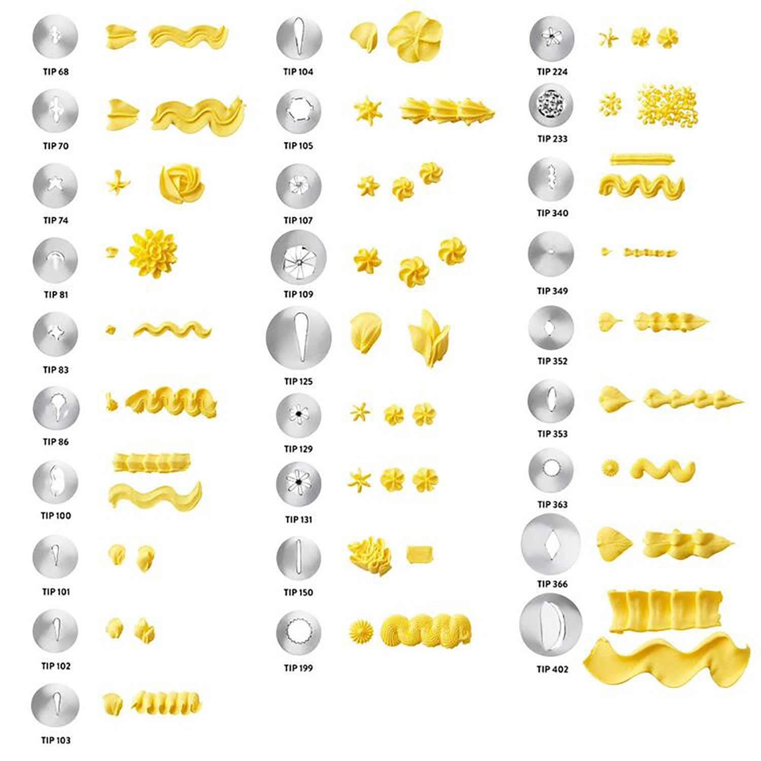 Printable Wilton Cake Nozzles Practice Board Icing Piping Nozzles Drawings Fondant Cake Printable Wilton Cake Nozzles Practice Board Icing Piping Nozzles Drawings Fondant Cake