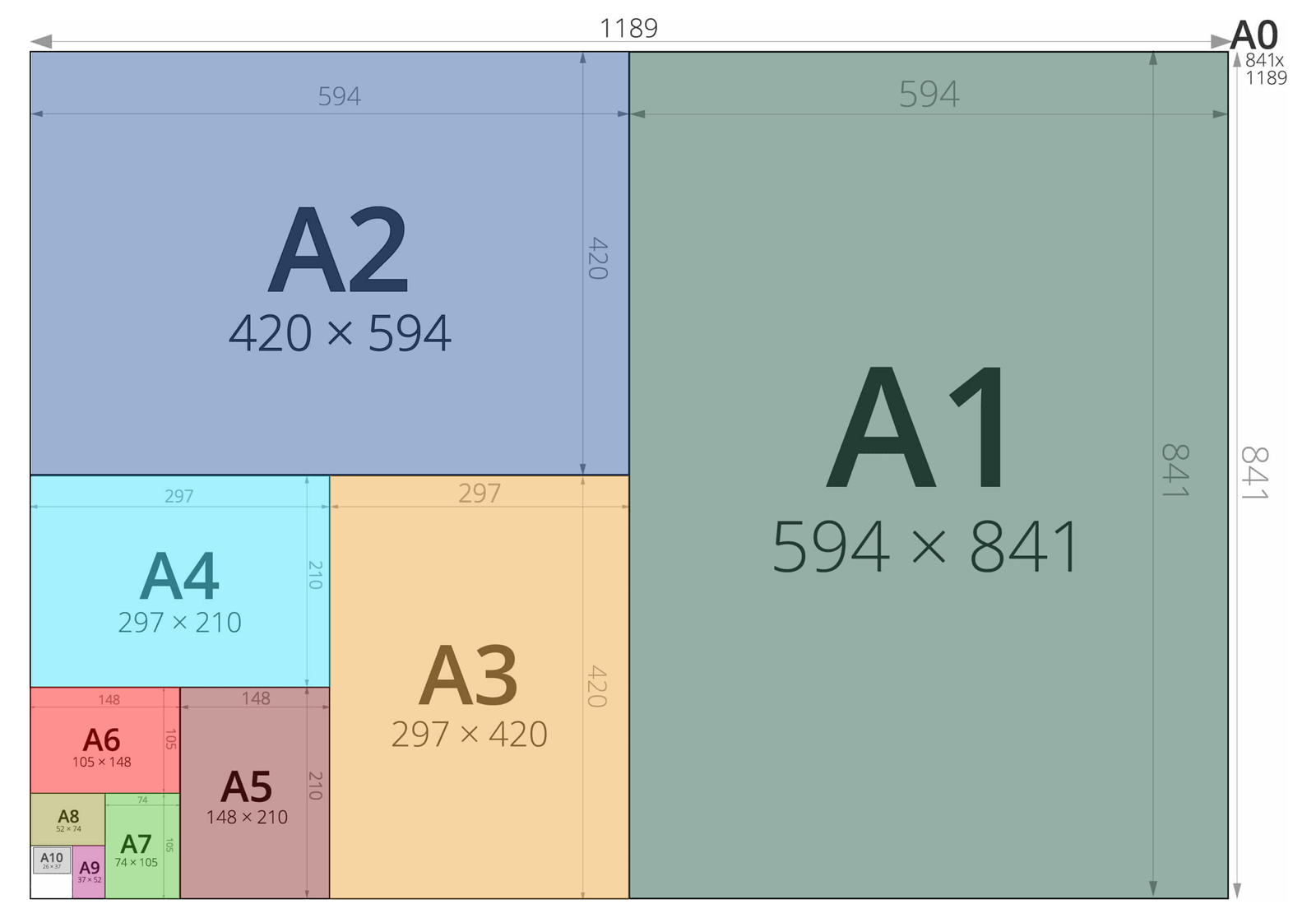 Printing Guide Step 2 Quantum Print Worksheets Library