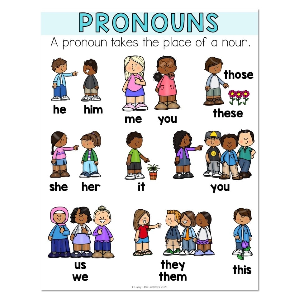 Pronoun Anchor Chart Lucky Little Learners Worksheets Library