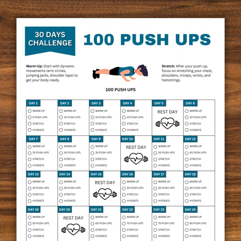 Pushup Challenge Pdf 100 Push Ups Routine 100 Push Ups 30 Days Challenge Fitness Challenge Exercise