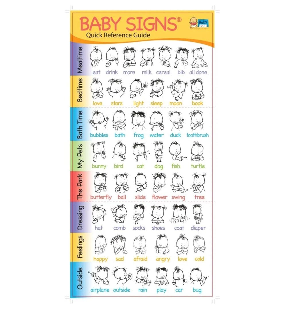 Quick Reference Guide Baby Signs 