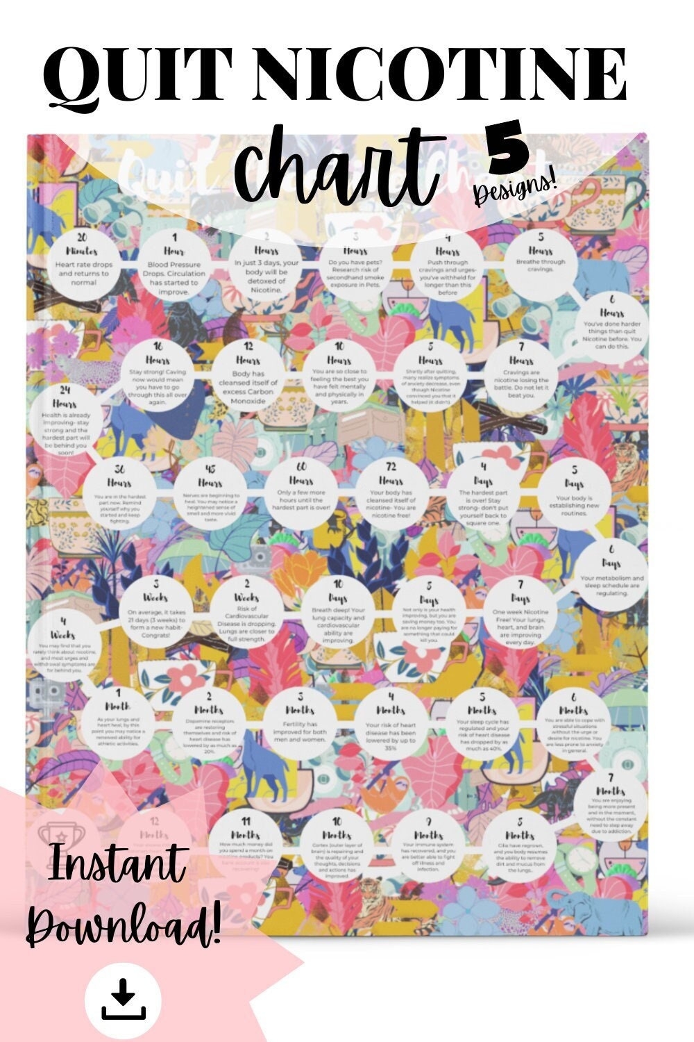 Quit Vaping Chart Quit Nicotine Quit Vaping Journal Quit Smoking Printable Quit Vaping Poster Quit Smoking Poster Quit Smoking Journal Etsy Quit Vaping Chart Quit Nicotine Quit Vaping Journal Quit Smoking Printable Quit Vaping Poster Quit Smoking Poster Quit Smoking Journal Etsy