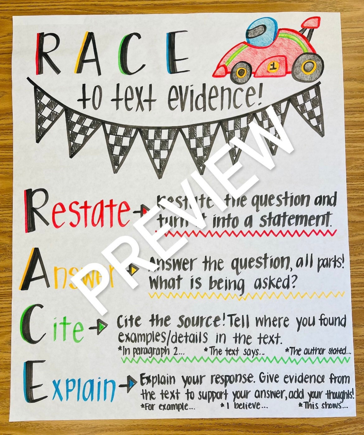 RACE Text Evidence Anchor Chart Etsy RACE Text Evidence Anchor Chart Etsy