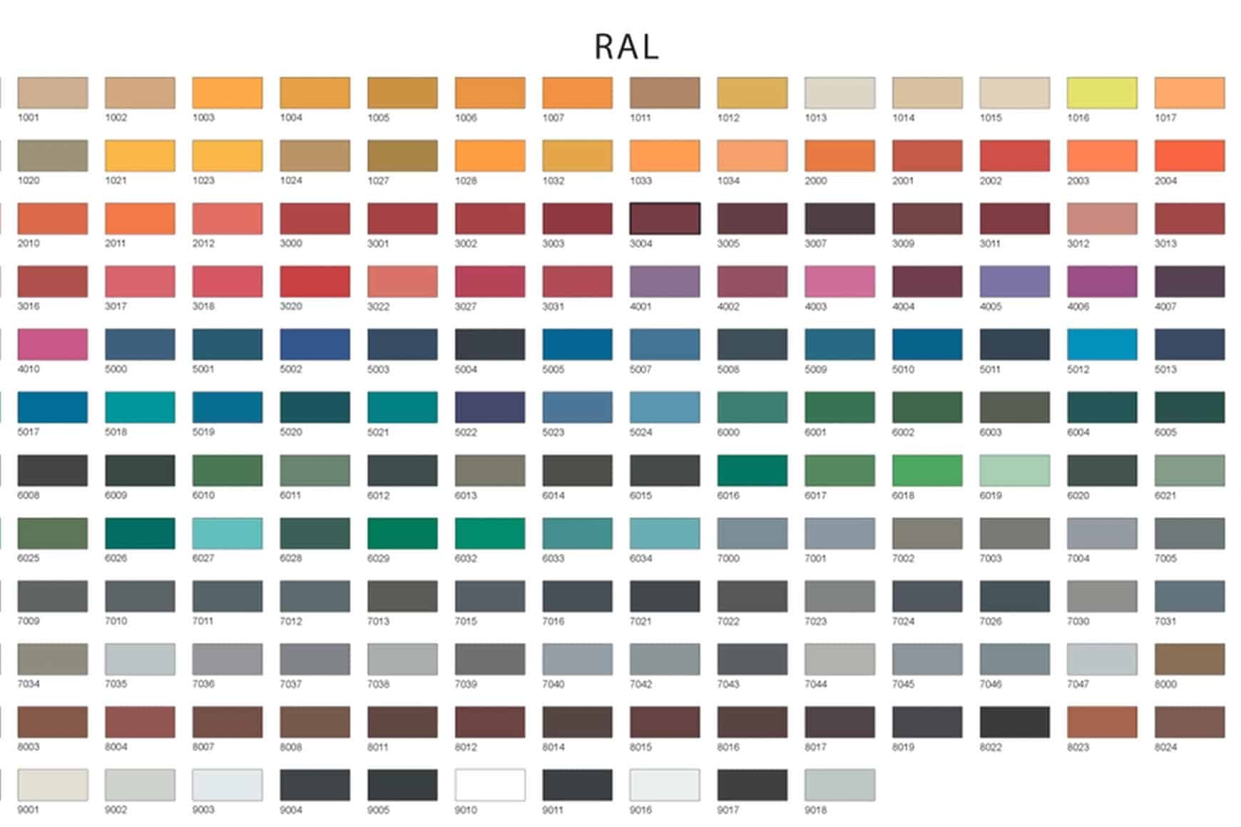 RAL COLOUR CHART Bespoke Glazing Design