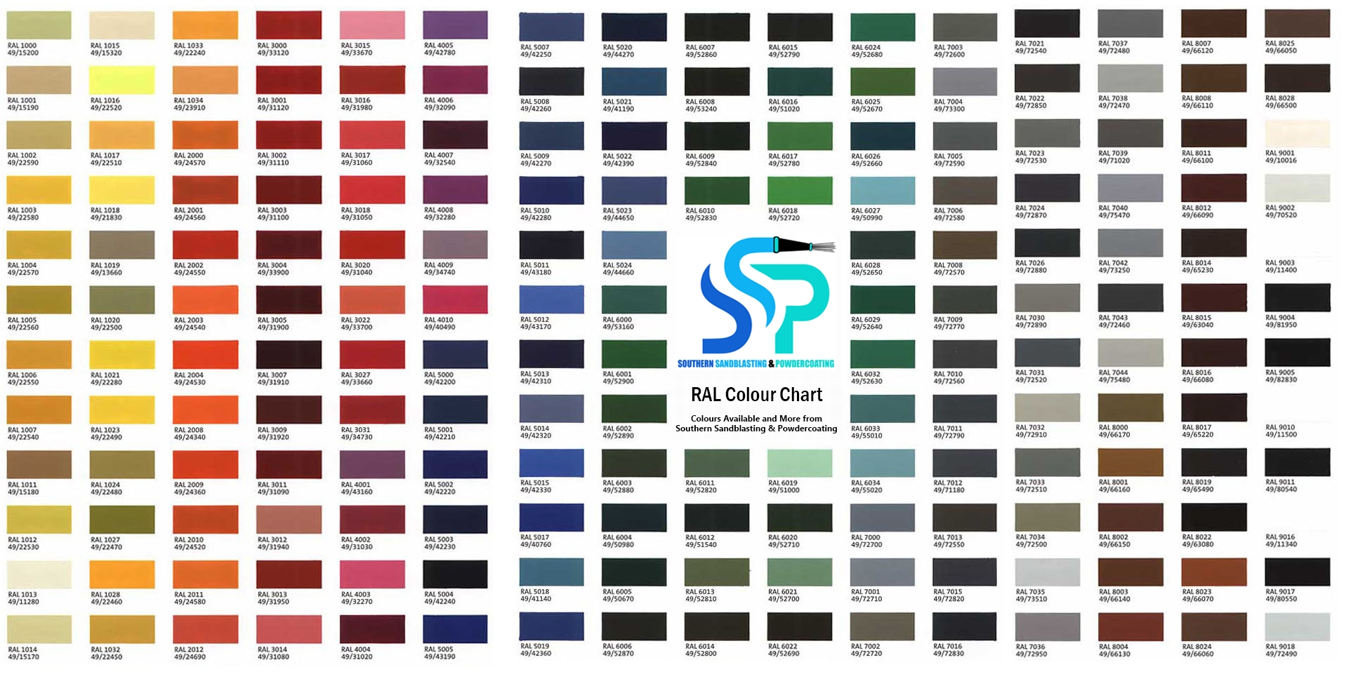 Printable Ral Colour Chart