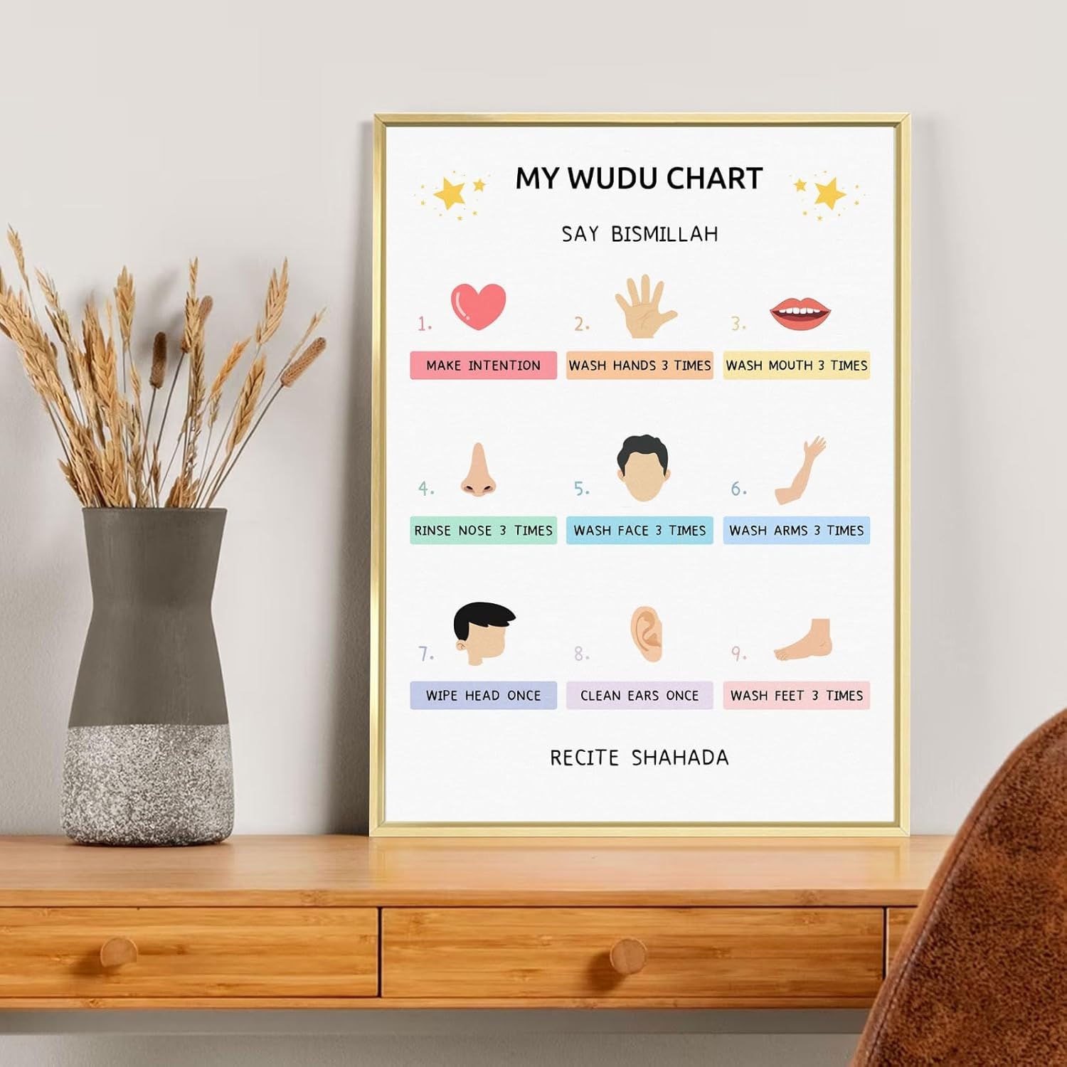 Printable Wudu Chart