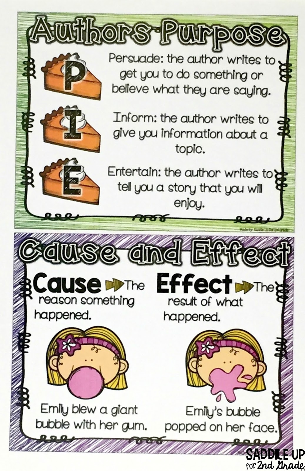 Reading Anchor Charts Saddle Up For 2nd Grade Reading Anchor Charts Saddle Up For 2nd Grade