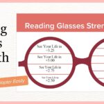 Reading Glasses Strength Chart Find Your Perfect Diopter Easily Debby Burk Optical