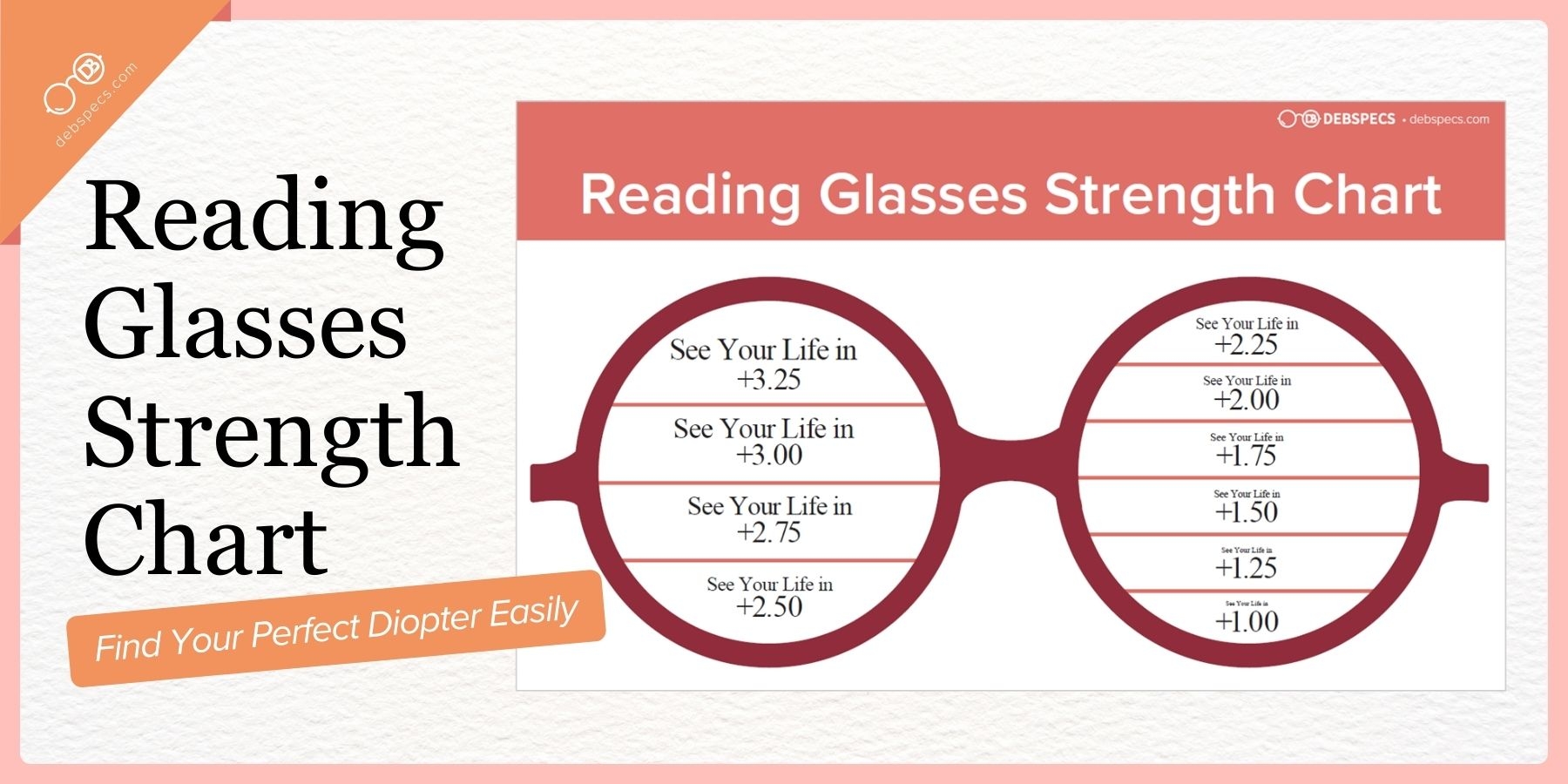 Reading Glasses Strength Chart Find Your Perfect Diopter Easily Debby Burk Optical Reading Glasses Strength Chart Find Your Perfect Diopter Easily Debby Burk Optical