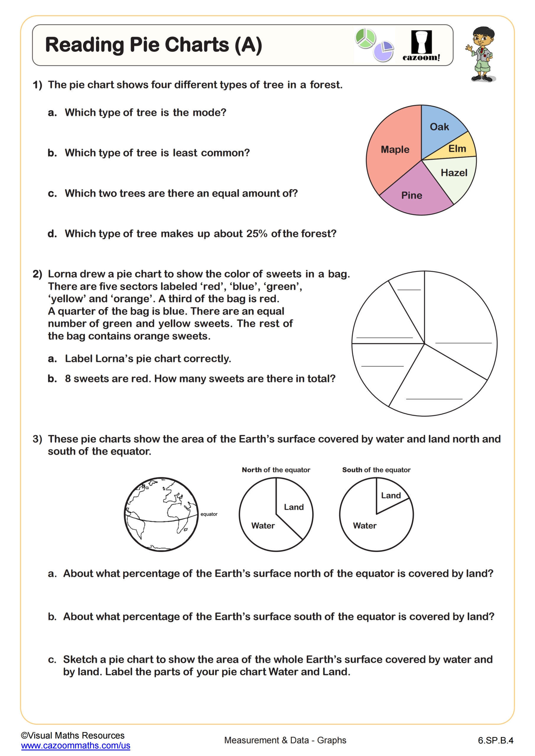 Reading Pie Charts A Worksheet PDF Printable Measurement Data Worksheet Cazoom Math
