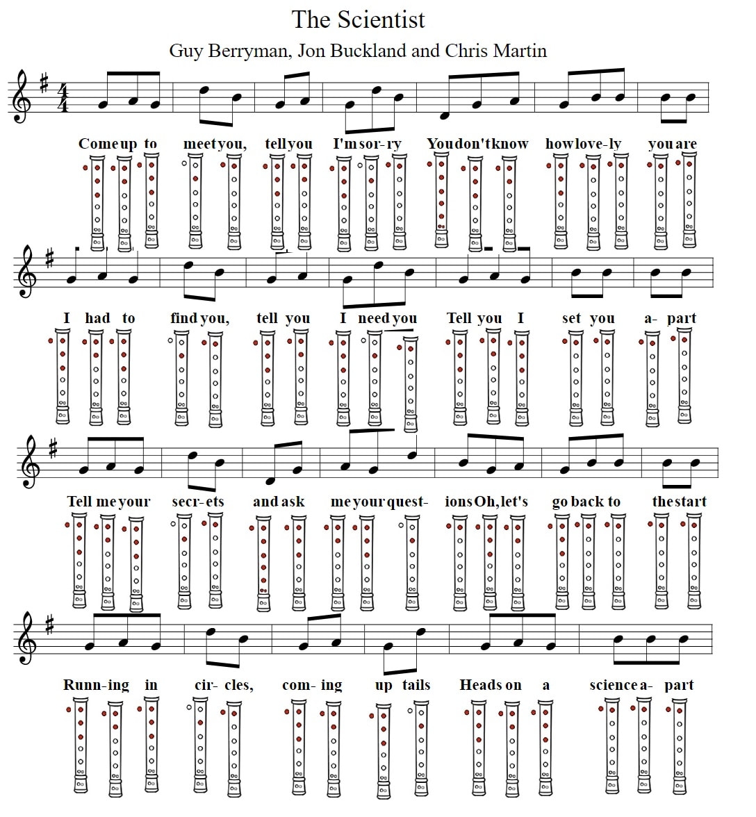 Recorder Song Notes With Finger Chart Irish Folk Songs Recorder Song Notes With Finger Chart Irish Folk Songs