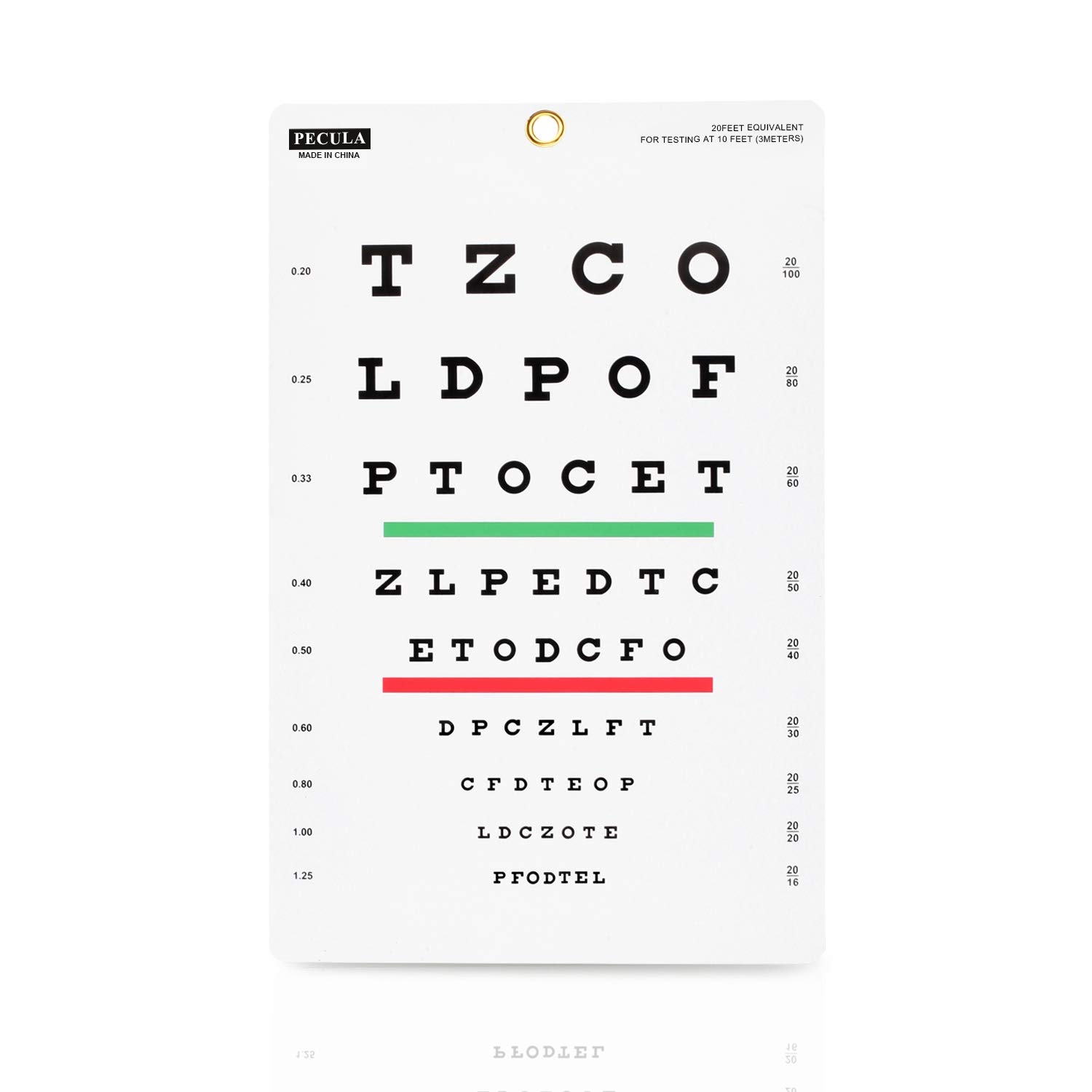 Red Green Color Vision Test Chart Snellen Eye Chart For 10 Feet 14x9 Inch Plastic Visual Acuity Test With Color Vision Bars Eye Charts For Eye Exams 10 Feet 20 Feet