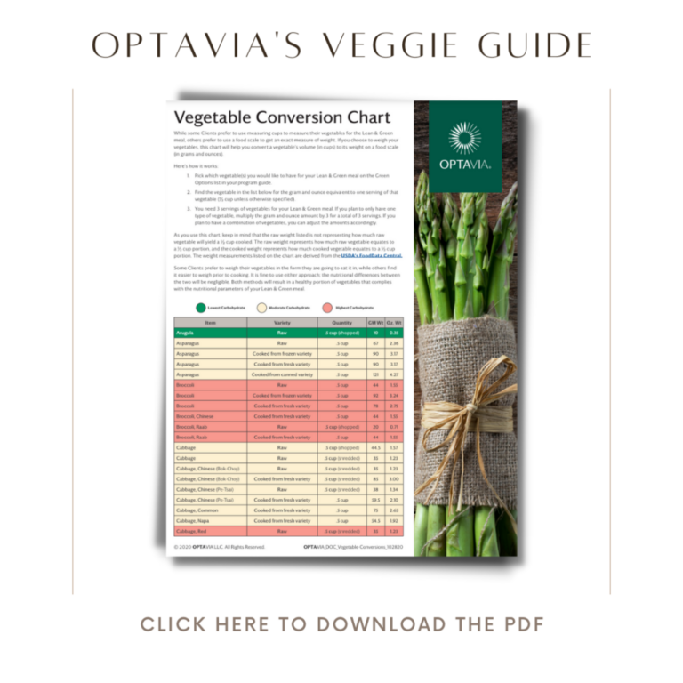 Reference Guide PDFs Get Fit With Geo Health Coach 5 1 Lean Green Recipes