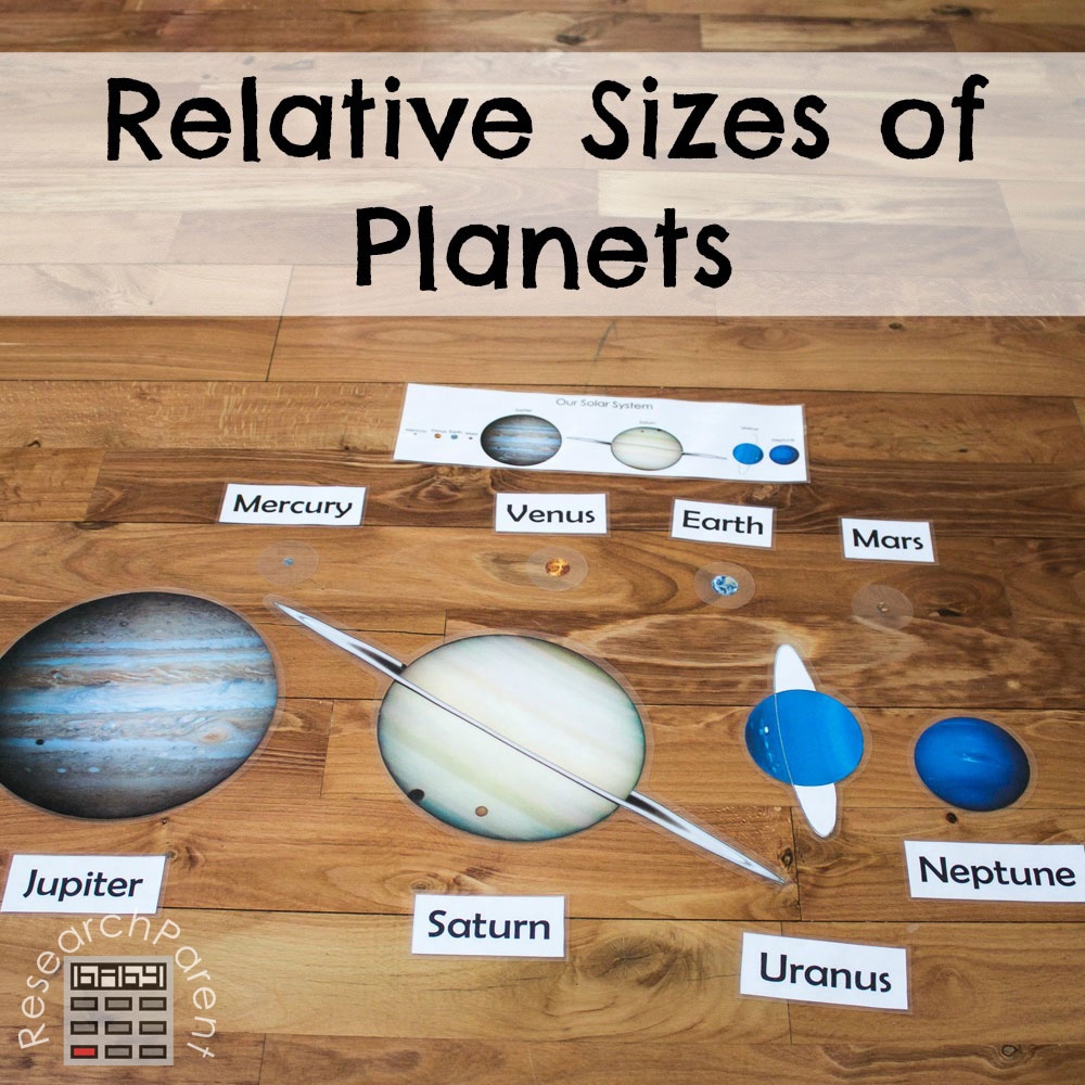 Relative Sizes Of Planets ResearchParent