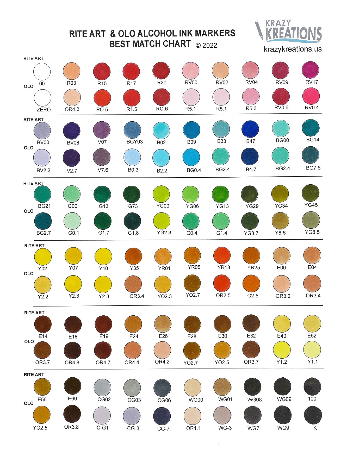 Printable Okl Chart Printable Okl Chart