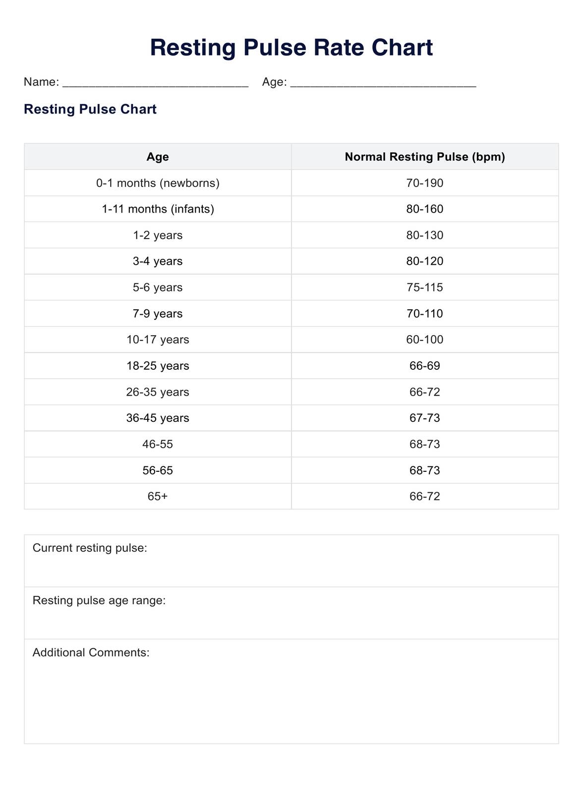 Printable Interest Rate Factor Chart