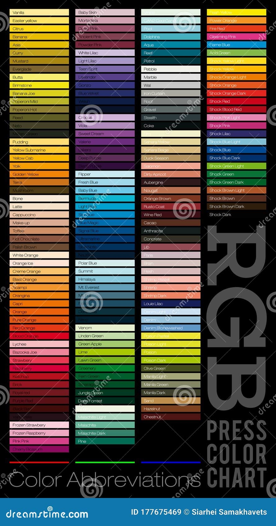 RGB Palette With The Signatures Of Colors Color Guide RGB Press Chart Color Abbreviations Spectrums Representing RGB Color Spa Stock Vector Illustration Of Graphic Designer 177675469