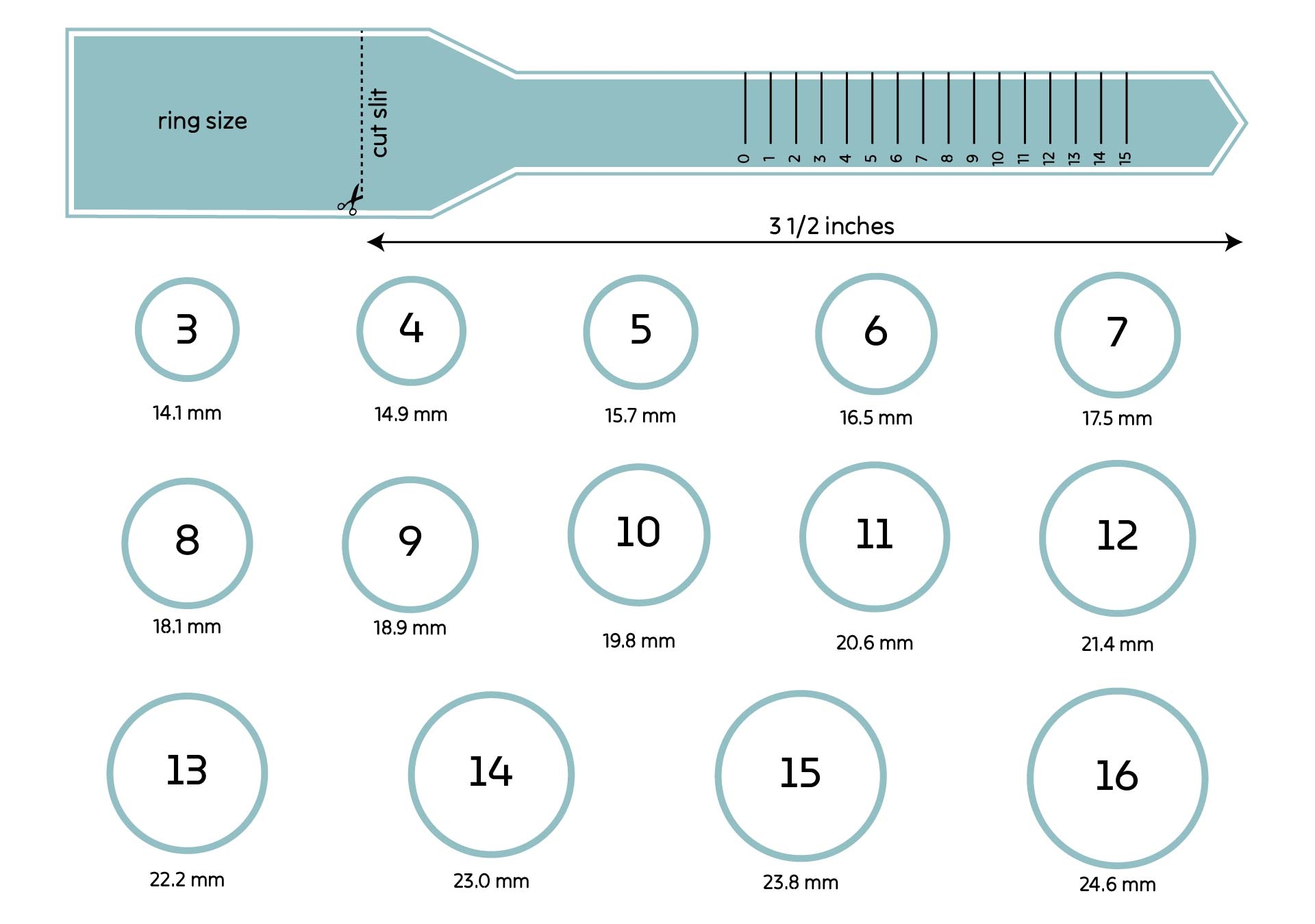 Printable Millimeter Size Chart Printable Millimeter Size Chart