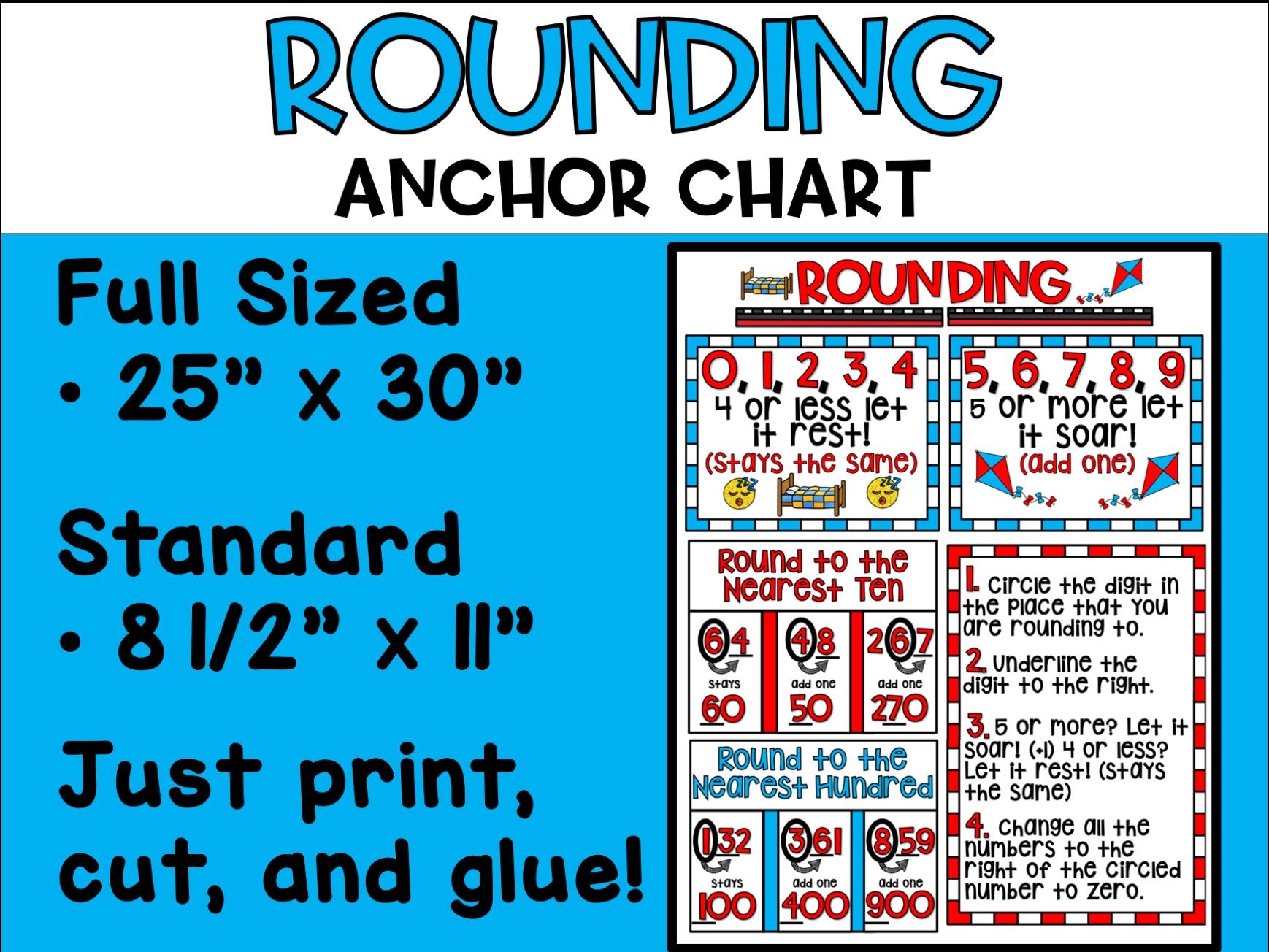Rounding Anchor Chart 3rd Grade Etsy Rounding Anchor Chart 3rd Grade Etsy