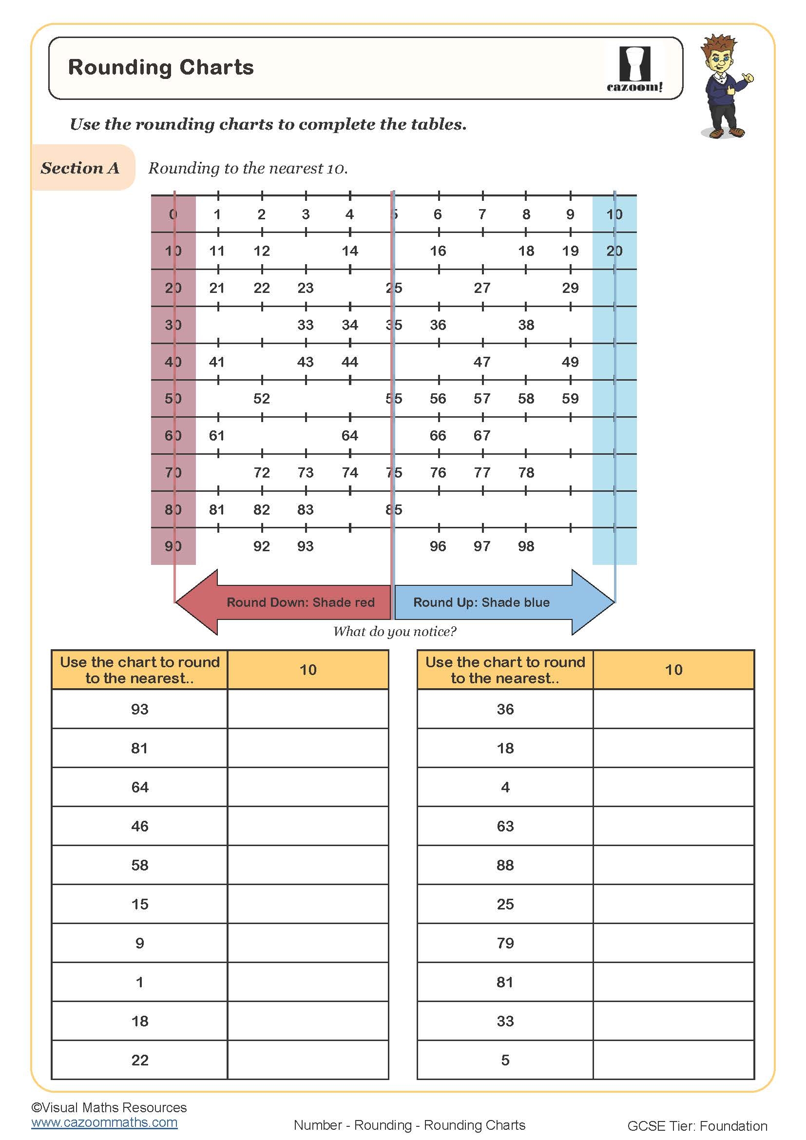 Rounding Charts Worksheet Printable PDF Worksheets