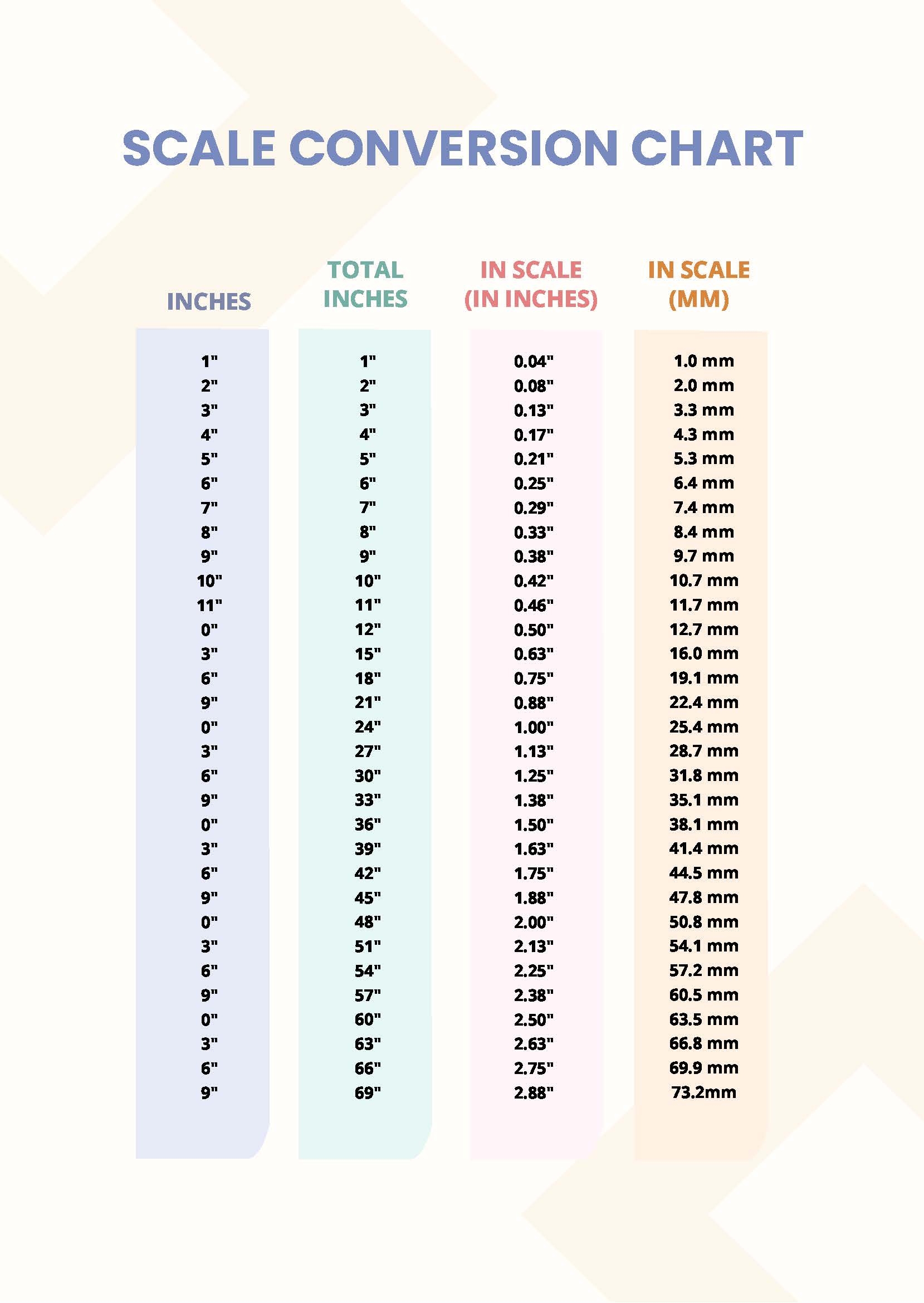 Printable 2-Point Conversion Chart