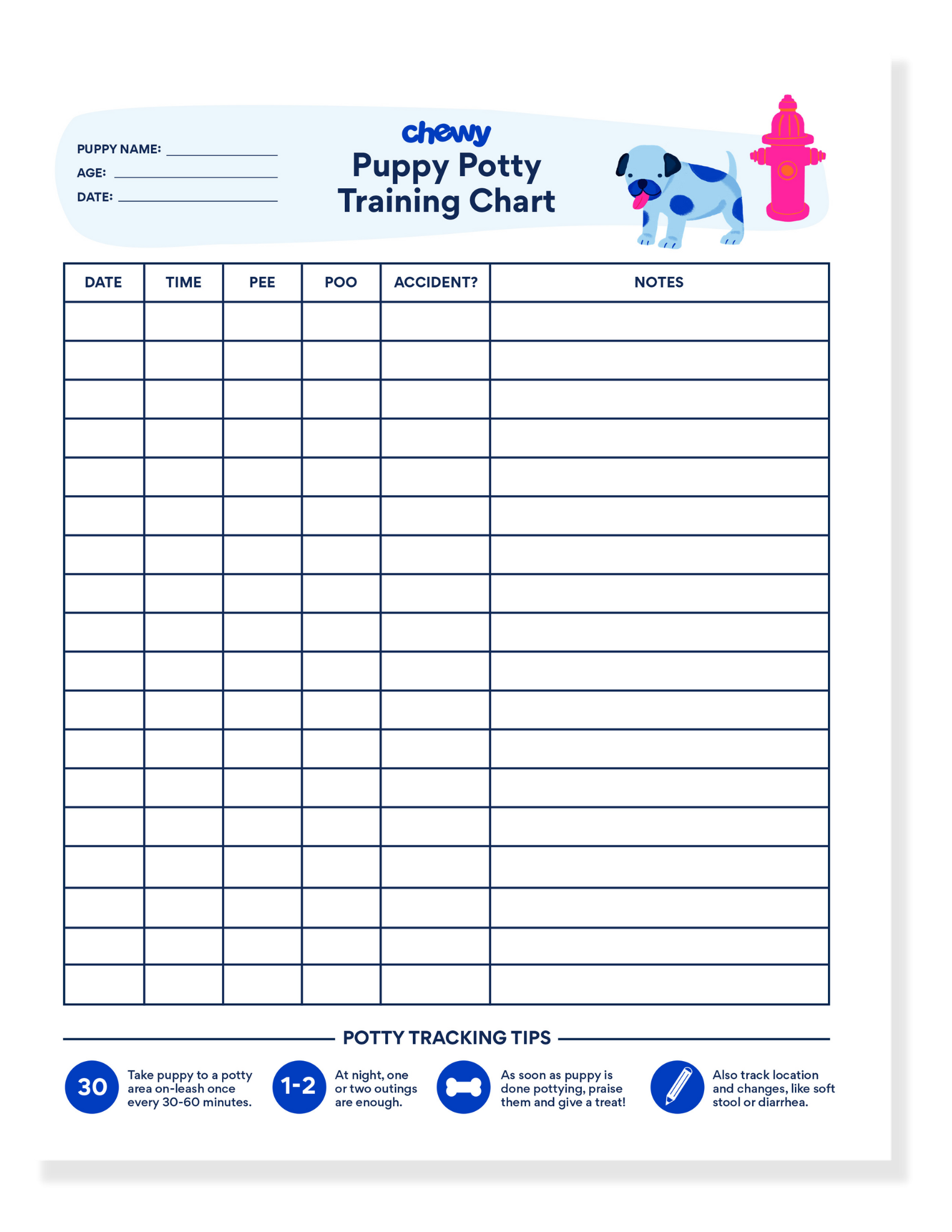 Printable Puppy Potty Training Schedule Chart
