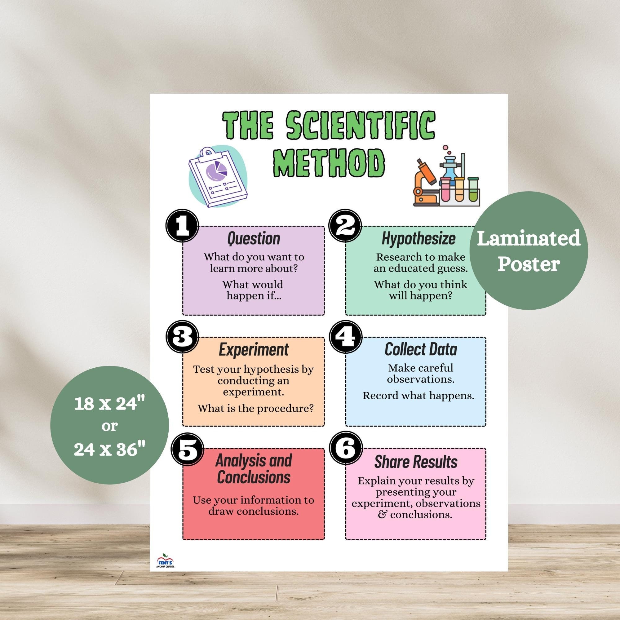 Scientific Method Anchor Chart Steps Of Science Experiment Poster Scientific Method Process Poster Teaching Scientific Method Poster Etsy Scientific Method Anchor Chart Steps Of Science Experiment Poster Scientific Method Process Poster Teaching Scientific Method Poster Etsy
