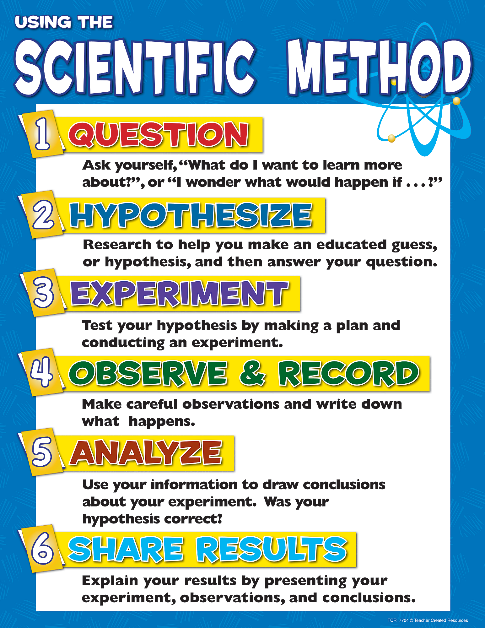 Scientific Method Printable Chart Scientific Method Printable Chart