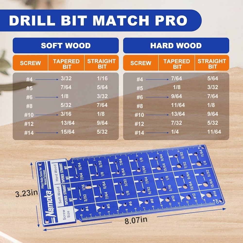 Printable Wood Screw Chart