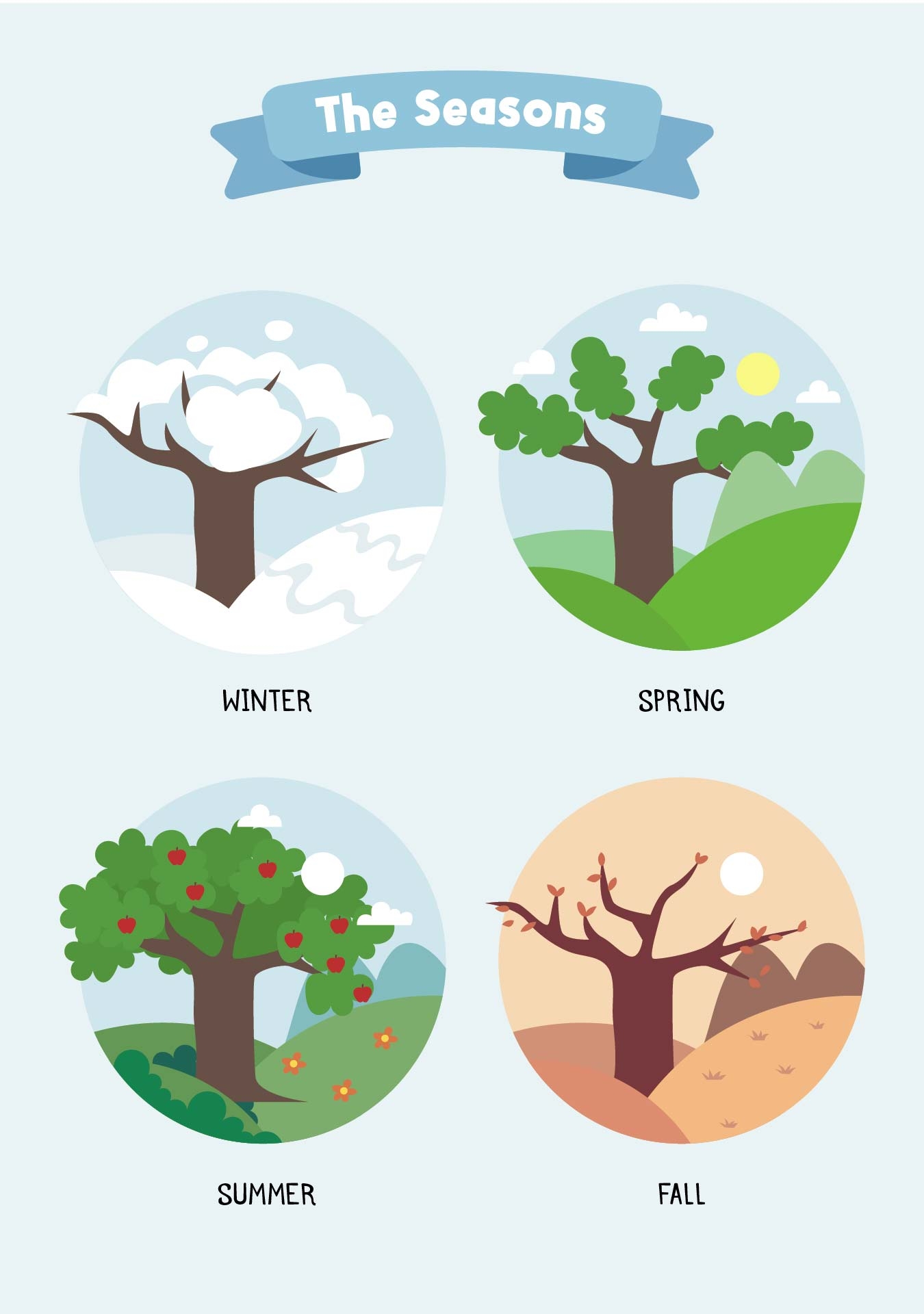 Seasons Chart 10 Free PDF Printables Printablee Seasons Chart 10 Free PDF Printables Printablee