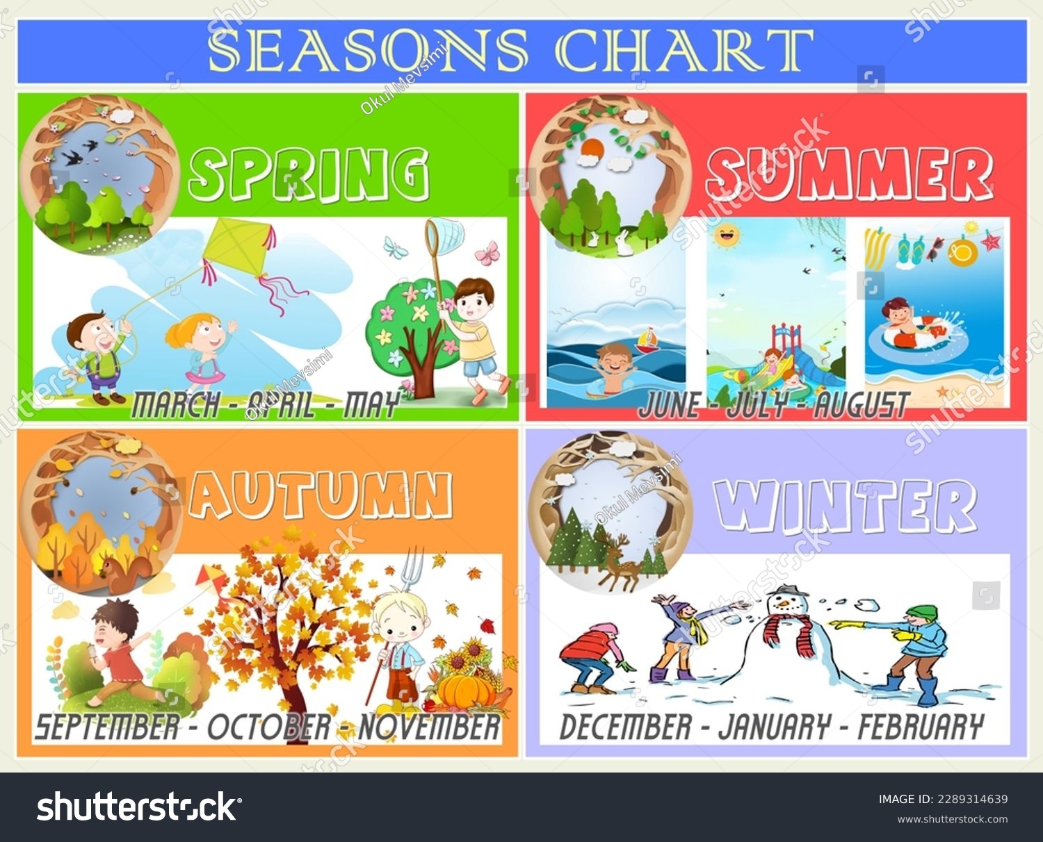 Seasons Chart Poster Months Stock Illustration 2289314639 Shutterstock
