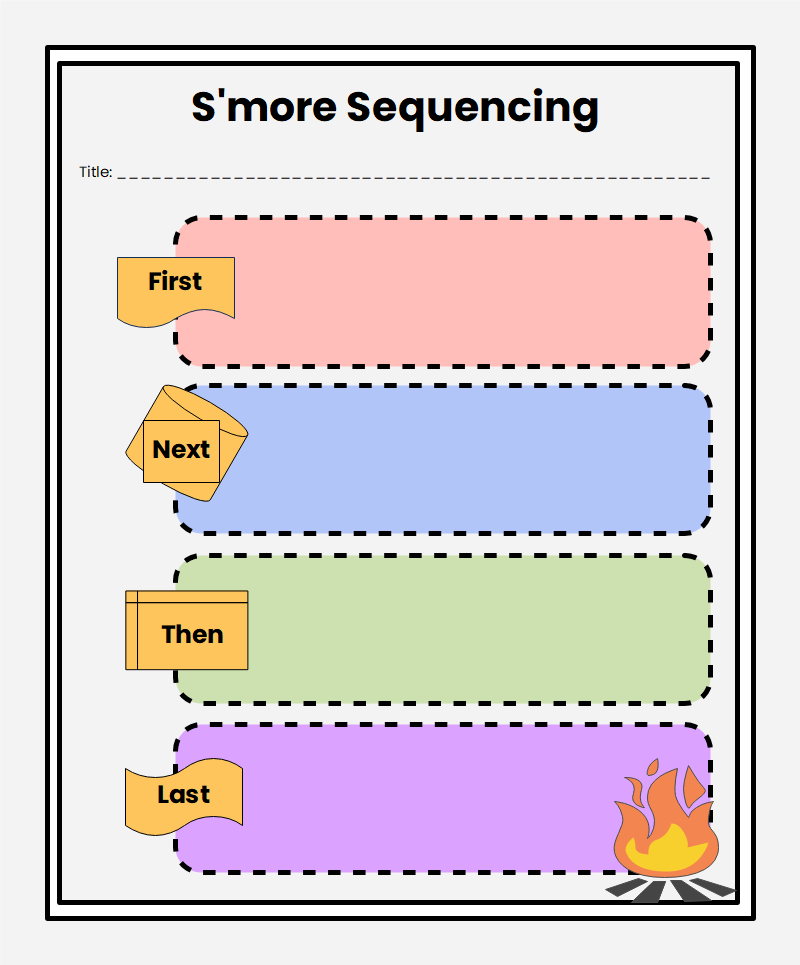 Sequencing Template Printable
