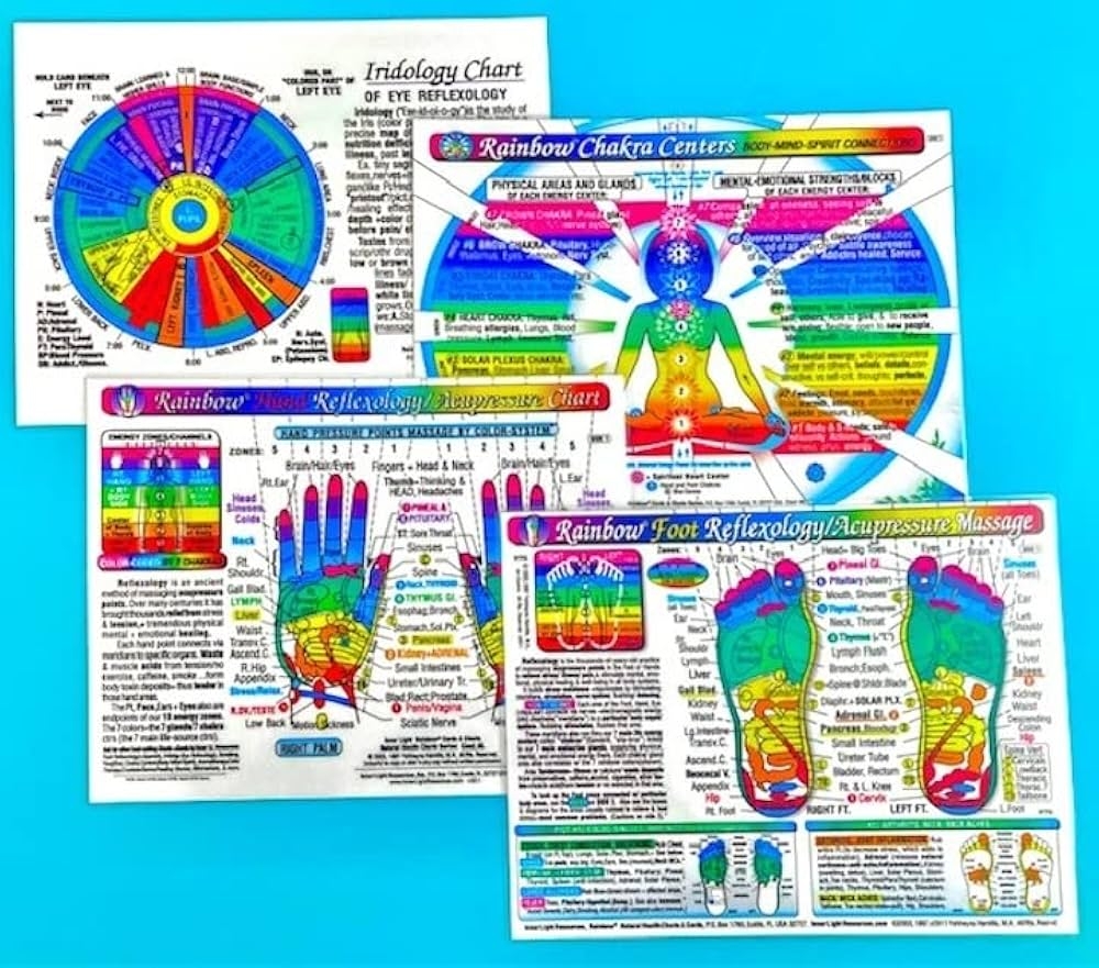 SET 4 CHARTS REFLEXOLOGY FOOT HAND CHAKRAS IRIDOLOGY EYE Reflexology In Inner Light Resources RAINBOW Charts Series 8 5 X 11 In Small Poster Large Cards Yshkeyna Hamilla MA Jan Zupcsics MA SET 4 CHARTS REFLEXOLOGY FOOT HAND CHAKRAS IRIDOLOGY EYE Reflexology In Inner Light Resources RAINBOW Charts Series 8 5 X 11 In Small Poster Large Cards Yshkeyna Hamilla MA Jan Zupcsics MA
