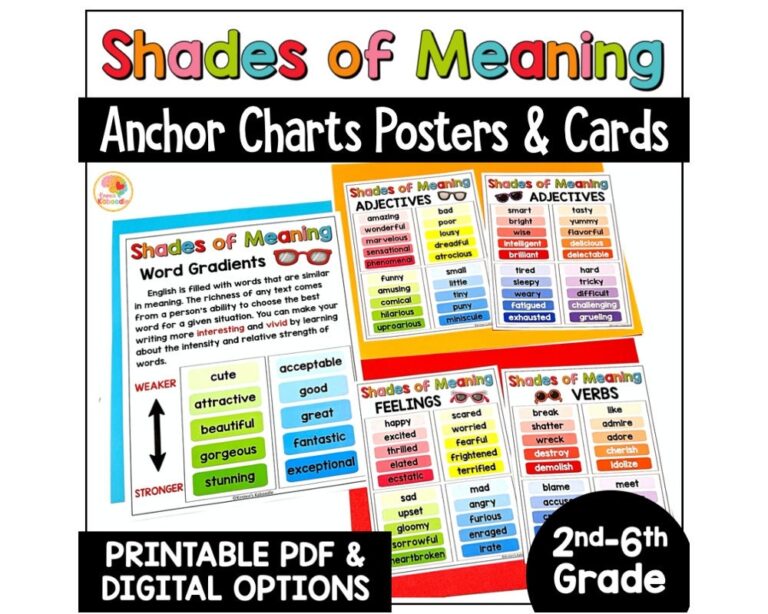 Shades Of Meaning Anchor Charts Reading Skills Reference Sheets Etsy