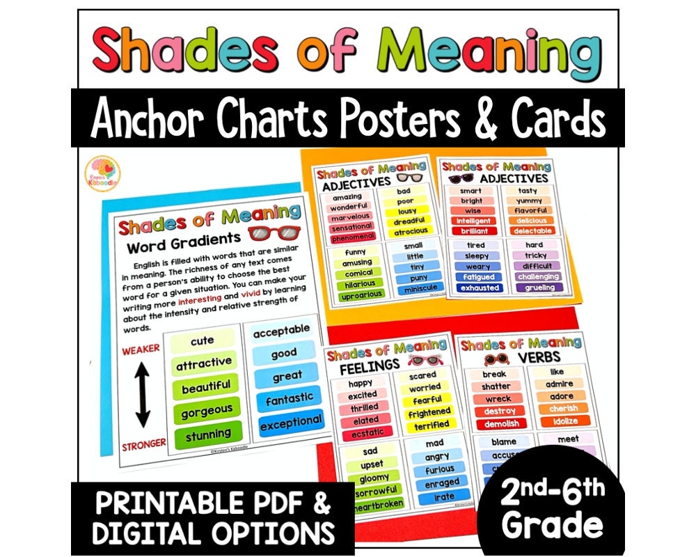 Shades Of Meaning Anchor Charts Reading Skills Reference Sheets Etsy
