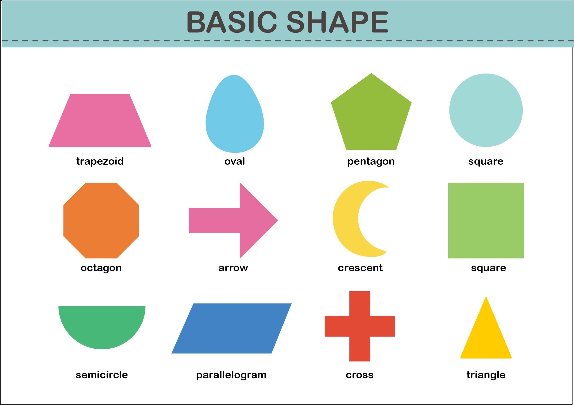 Geometric Shapes Chart Printable Pdf