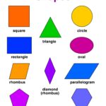 Shapes Chart 10 Free PDF Printables Printablee