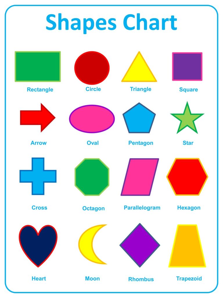 Shapes Chart 10 Free PDF Printables Printablee