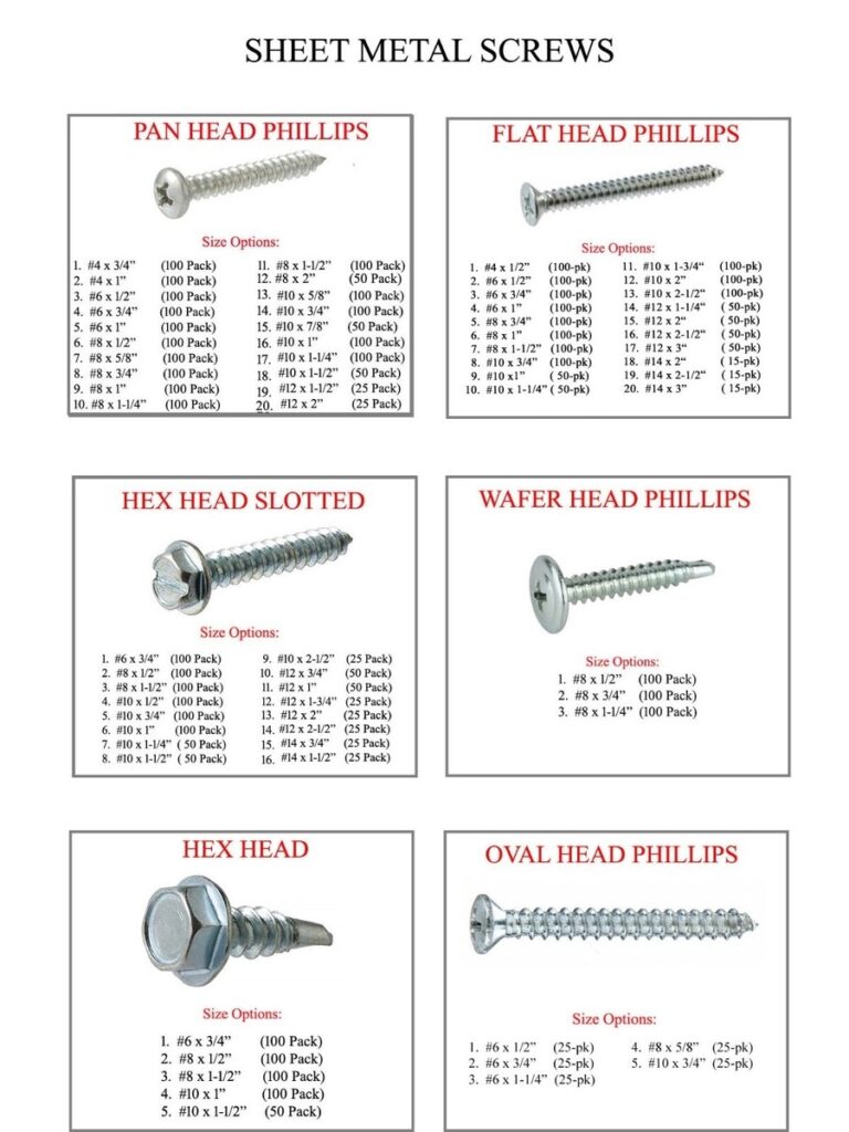 Sheet Metal Screws Zinc Choose Size And Head EBay