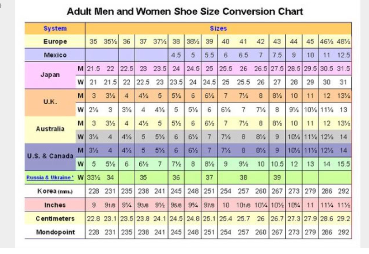 Shoe Conversion Women 039 s Us To Uk Foot Length Euro To Uk Shoe Size Women s Foot Length Shoe Sizes Us To Uk Shoe Size Us To Eu Hospital Shoe Conversion Women 039 s Us To Uk Foot Length Euro To Uk Shoe Size Women s Foot Length Shoe Sizes Us To Uk Shoe Size Us To Eu Hospital