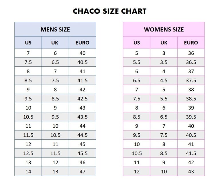 Shoe Size Chart Chaco Printable Sizing Tool Sandals Rubber Men Comfortable And Durable Flip Flops