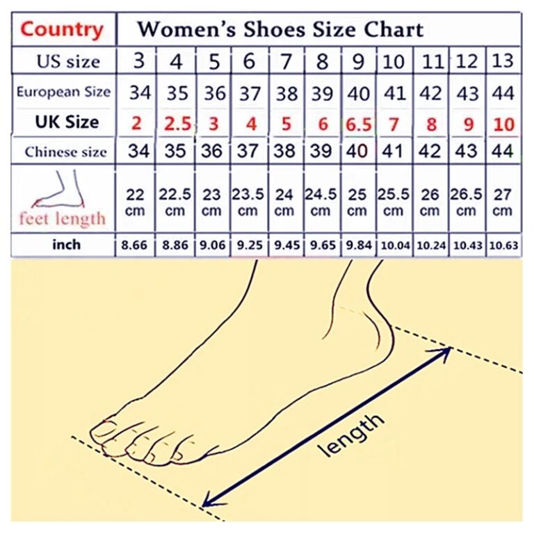 Shoe Width Chart Size Shoes In Us Womens Printable Shoe Width Zappos Width Sizing Foot Size