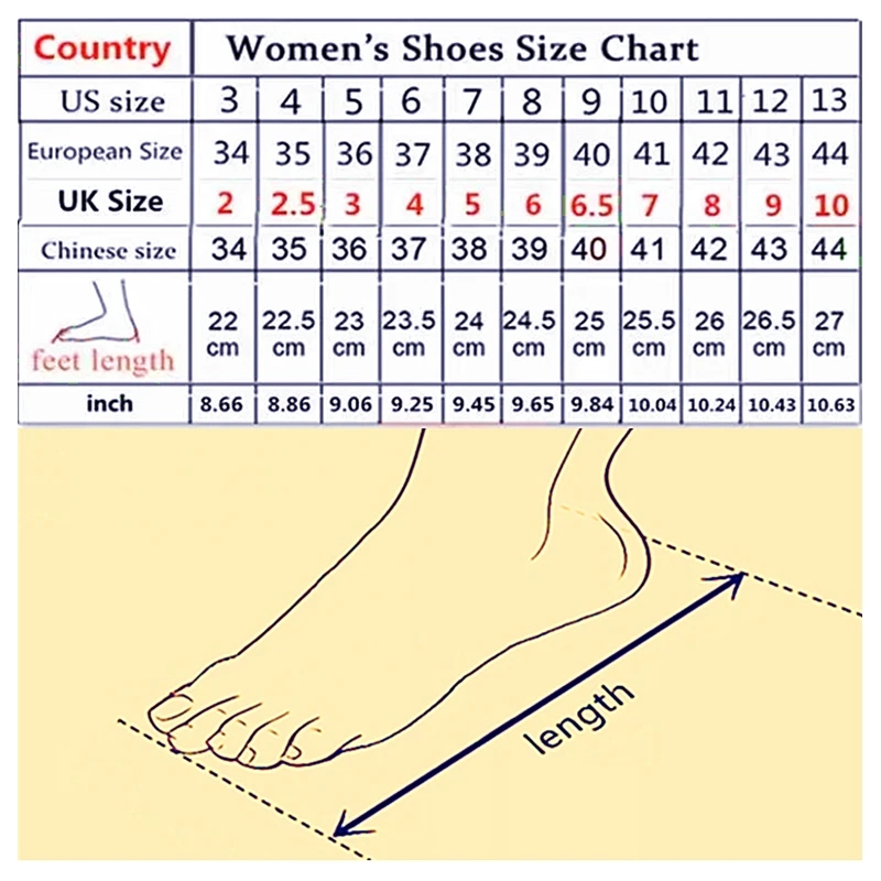 Shoe Width Chart Size Shoes In Us Womens Printable Shoe Width Zappos Width Sizing Foot Size