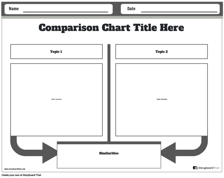 Simple Boxes Based Comparison Chart Template Storyboard