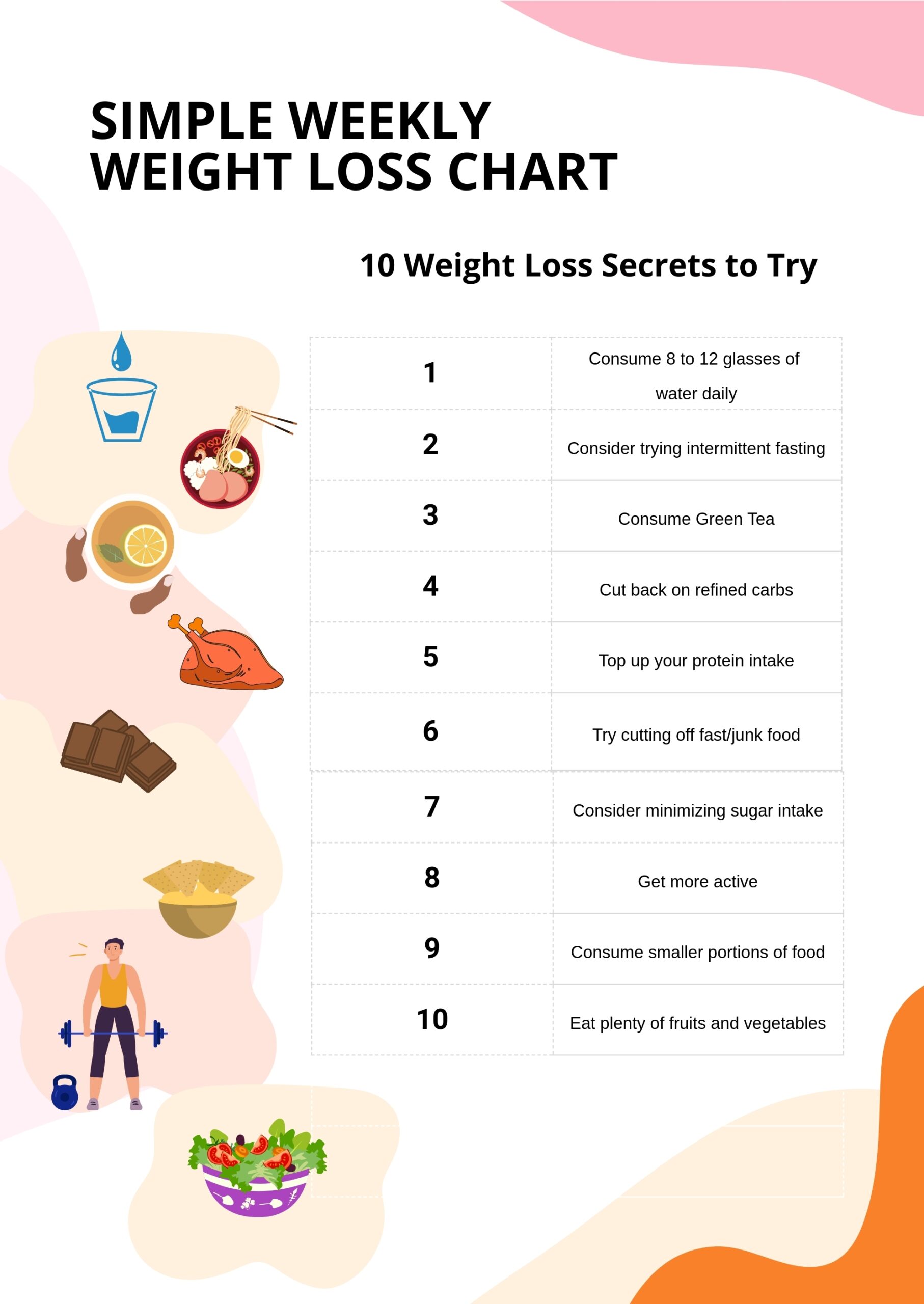 Simple Weekly Weight Loss Chart In Illustrator PDF Download Template