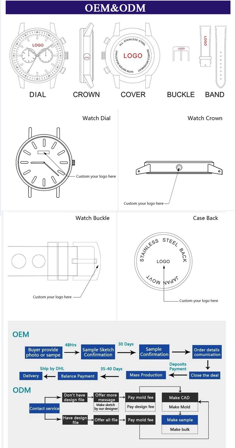 Printable Watch Size Chart Mvt Printable Watch Size Chart Mvt