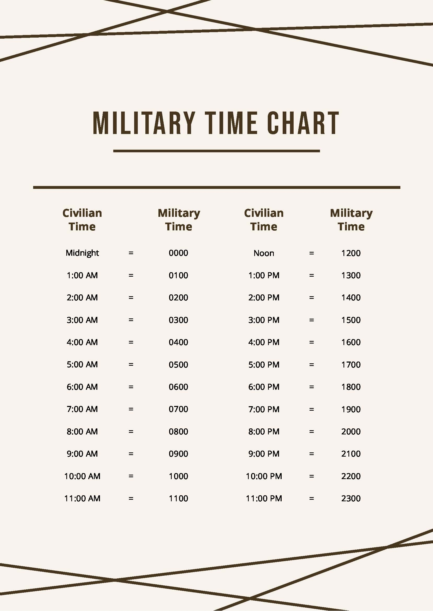 Small Military Time Chart In PDF Download Template Small Military Time Chart In PDF Download Template