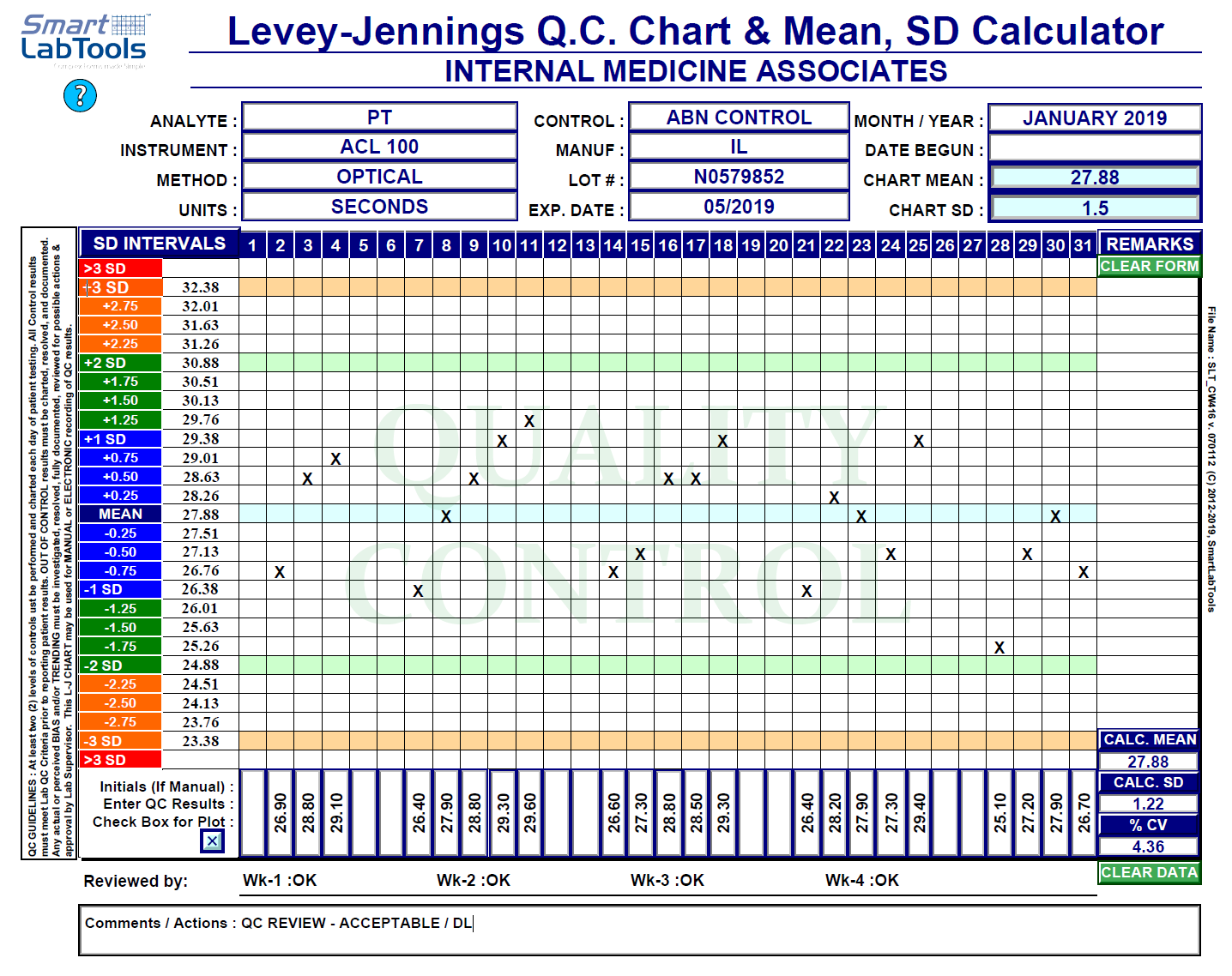 SmartLabTools SLT 416 SmartLabTools SLT 416